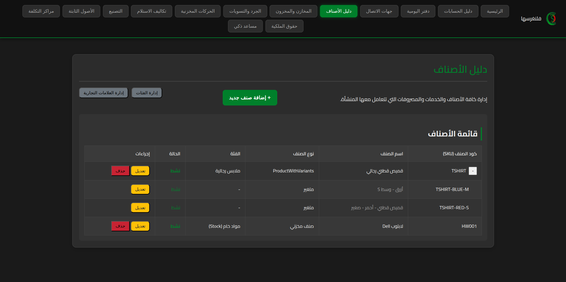دليل الأصناف يظهر هيكلية الأب والابن